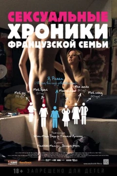 Смотреть фильм Сексуальные хроники французской семьи (2012) онлайн