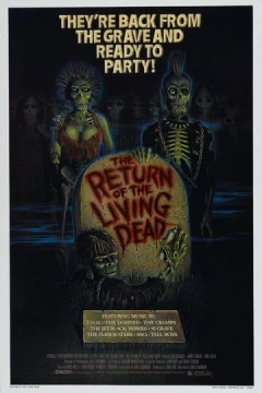 Смотреть фильм Возвращение живых мертвецов (1984) онлайн